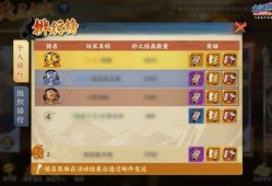 火影六周年爆料最新消息